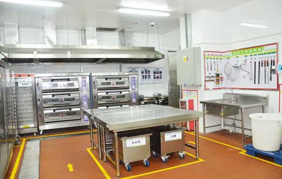 企业食堂外包对比自建食堂